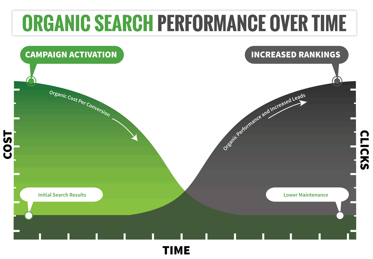 cheap car insurance quotes pa