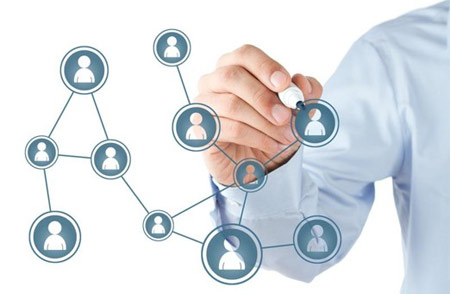 online marketing perth