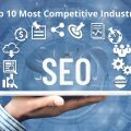 Perth's Top 10 Most Competitive Industries