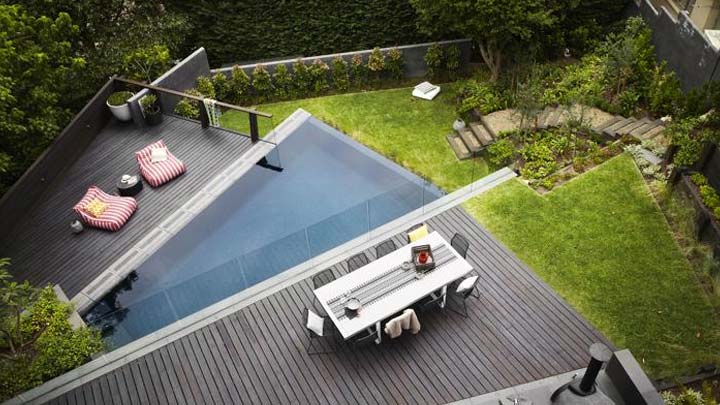 Harrisons Landscaping Sydney - SEO Case Study